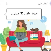 فروش تلفنی