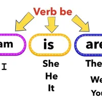 پارتنر زبان انگلیسی