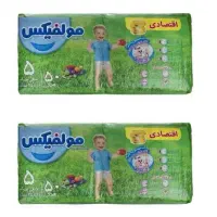 مولفیکس اقتصادی 50 عددی