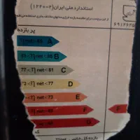 بخاری کوپال در حد نو