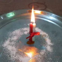 شمع تراپی