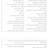 تایپ|خدمات رایانه‌ای و موبایل|مشهد, نکاح|دیوار