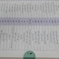 کتاب کنکوری. علوم و فنون جامع|کتاب و مجله آموزشی|قم, مجیدیه|دیوار