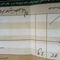 مقداری طلا در حد نو ۲۰۰ بالای نرخ خام|جواهرات|اندیمشک, |دیوار