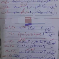 کتاب کنکور تجربی|فعالیت داوطلبانه تحقیقاتی|بیرجند, |دیوار