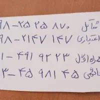 سیم‌کارت رند
