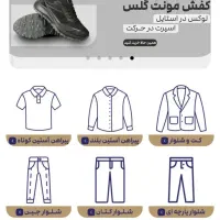بزار توی ترب بیشتر بفروش،طراحی وبسایت، فروش انلاین|خدمات رایانه‌ای و موبایل|تهران, تهرانپارس غربی|دیوار