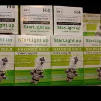 لامپ‌سه‌خار‌آفتامات‌دینام‌رله‌بوق‌رله‌فن‌پرو‌ایرشم