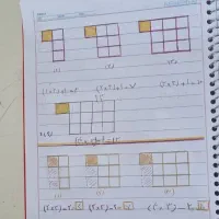 معلم ابتدایی مدارس منتخب اول تا چهارم|خدمات آموزشی|تهران, صد دستگاه|دیوار