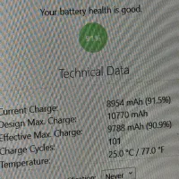 iPad pro 2021 13 ایپد|تبلت|تهران, بهمن یار|دیوار