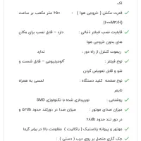 هود B۲۰۷۴U بیمکث استیل آکبند|هود|قدس, شهر‌قدس|دیوار