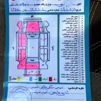 پژو405 مدل88|خودرو سواری و وانت|بانه, |دیوار