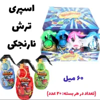 ویزیتور خانوم|استخدام بازاریابی و فروش|تبریز, |دیوار