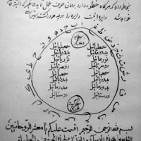 دعا طالع بینی سرکتاب|کتاب و مجله مذهبی|کرمانشاه, |دیوار