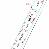 زمین صنعتی کشاورزی|فروش زمین و ملک کلنگی|خرم‌آباد, |دیوار