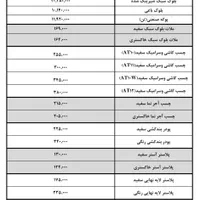 آجر کار و سلیکان یزد|مصالح و تجهیزات ساختمان|لامرد, |دیوار