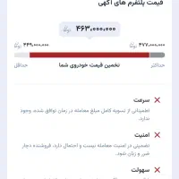 تیبا ۲ بدون رنگ|خودرو سواری و وانت|تهران, پونک|دیوار