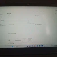 لپ تاپ تینکپد لنوو Lenovo thinkPad|رایانه همراه|شیراز, باغ تخت|دیوار