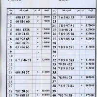 0912.604.1338 زیرقیمت اقساط بدون چک و سفته