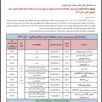 حواله سورن پلاس پیش فروش|خودرو سواری و وانت|میبد, |دیوار