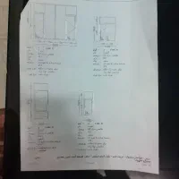 پنجره و درب اتاق و درب ضد سرقت برای مسکن ملی