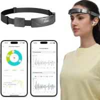 افزایش تمرکز و مهار استرس (تکنولوژی امواج مغزی)