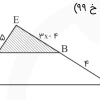 تدریس خصوصی ریاضیات به زبان ساده