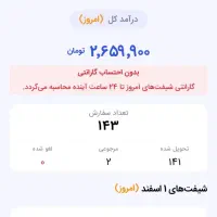 پیک موتوری الو پیک+