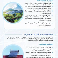 پنل خورشیدی برق اضطراری و UPS ویرا با شرایط اقساطی|مصالح و تجهیزات ساختمان|قزوین, |دیوار