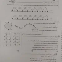جزوه فیزیک استاد شجاعی مناسب کنکوری های ماز