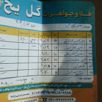 طلای نو