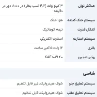 موتور چهار چرخ کایو آبدان|موتورسیکلت|آبدان, |دیوار
