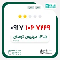 سیمکارت همراه اول رند کد1 شیراز صفر اماده فعالسازی