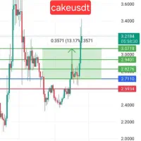 با آموزش اصولی فارکس، معاملاتت را به سود برسان|خدمات آموزشی|کرمان, |دیوار