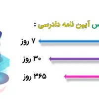 حسابدار هستم