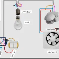 برق کشی و لوله کشی و نصب پمپ|خدمات پیشه و مهارت|درگهان, |دیوار
