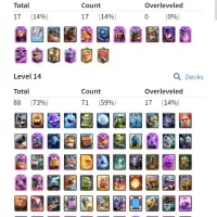 کلش رویال لول 59|کنسول، بازی ویدئویی و آنلاین|تهران, زنجان جنوبی|دیوار