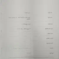 حواله سورن پلاس
