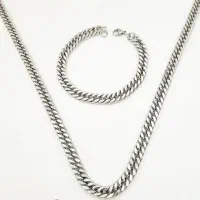 دستبند و گردنبند و انواع بدلیجات|بدلیجات|زاهدان, |دیوار