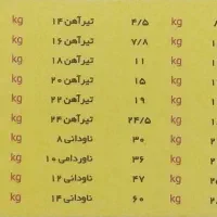 آهن آلات شاهرخی|مصالح و تجهیزات ساختمان|نیشابور, شهید بهشتی|دیوار