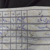 پلاک نو نو اصلا استفاده نشده حتی یکبار|جواهرات|مشهد, نیزه|دیوار