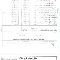حراج موجودی دو غرفه (تحریر، اسباب بازی، لباس)|حراج|تهران, جوادیه تهرانپارس|دیوار