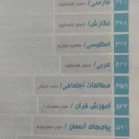 گکم به گام دروس هفتم کلاغ سپسید|لوازم التحریر|برازجان, |دیوار