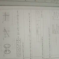 کتاب چوگان دهم|کتاب و مجله آموزشی|مشهد, شهرک امام هادی (شهرک غرب)|دیوار