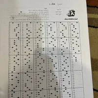 پک کامل ارشد و‌دکتری روانشناسی زیر قیمت