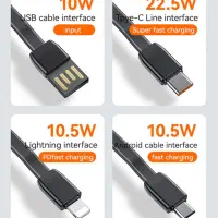 پاوربانک جدید 20000 میلیآمپر|لوازم جانبی موبایل و تبلت|تهران, تهرانپارس غربی|دیوار