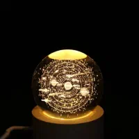 گوی|چراغ خواب و آباژور|شیراز, منطقه هوایی شهید دوران|دیوار