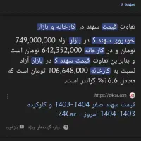 حواله ماشین سهند s