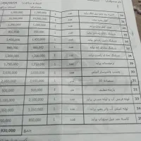 ماشین پراید|خودرو سواری و وانت|ندوشن, |دیوار