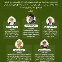 خرید و انتقال ملی مهربانی